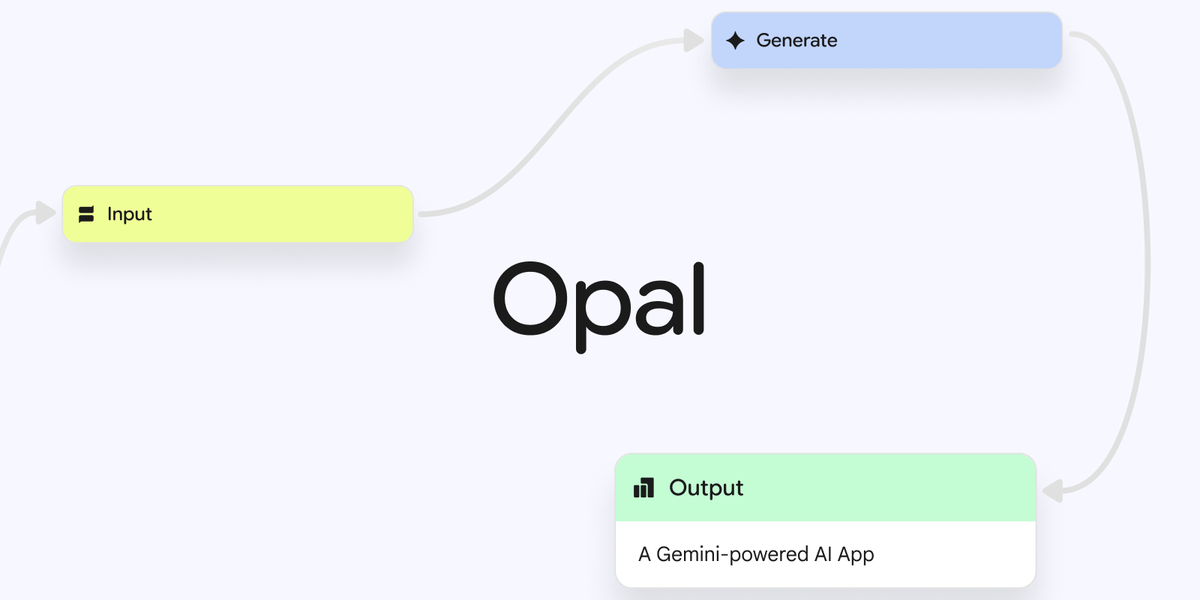 introducing-opal-describe-create-and-share-your-ai-mini-apps-1